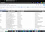 do targeted b2b lead generation with verified emails